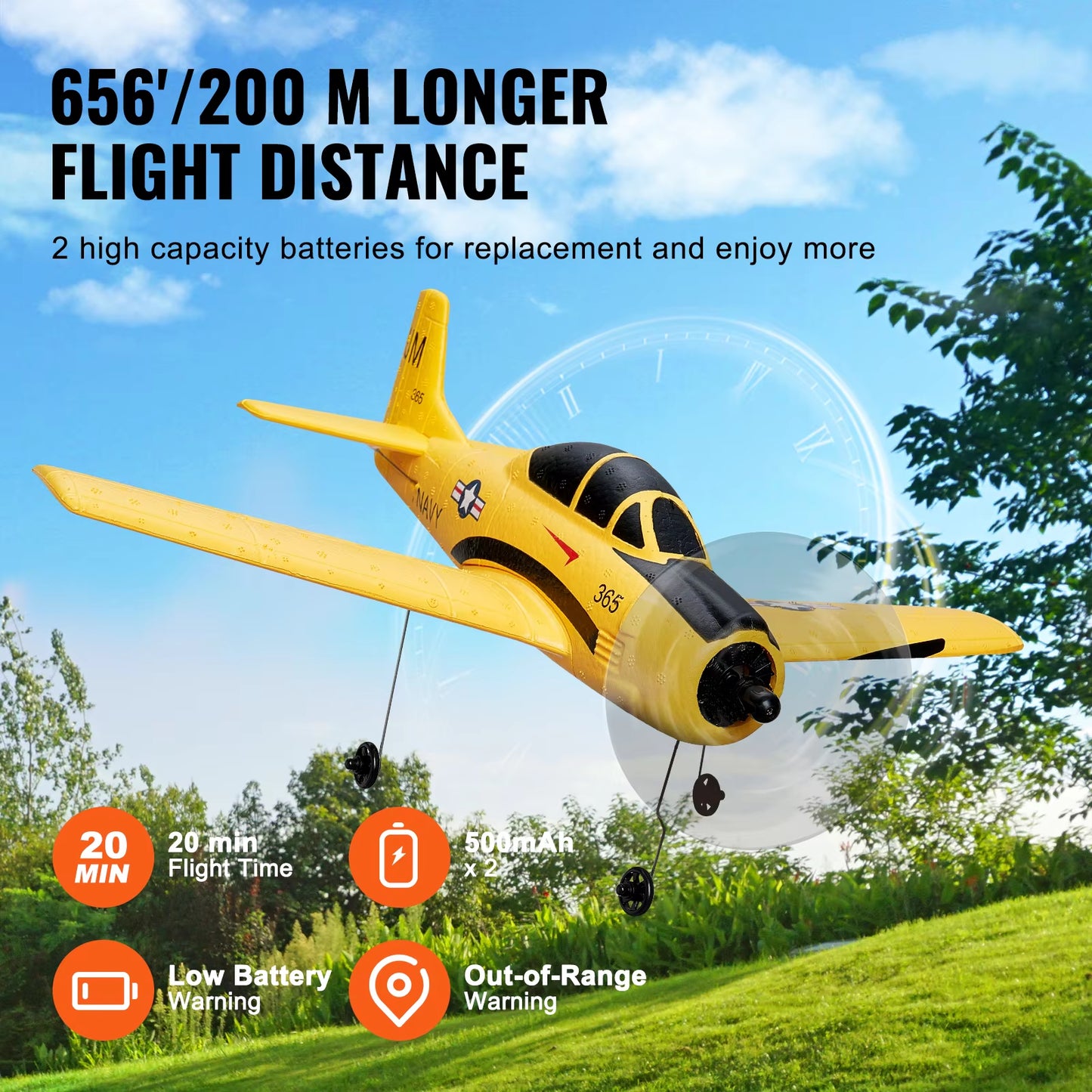RC Plane 2.4G 4CH Remote Control Airplane with 6-Axis Gyro Stabilizer Aircraft Toy RC Glider for Kids Beginners Gifts