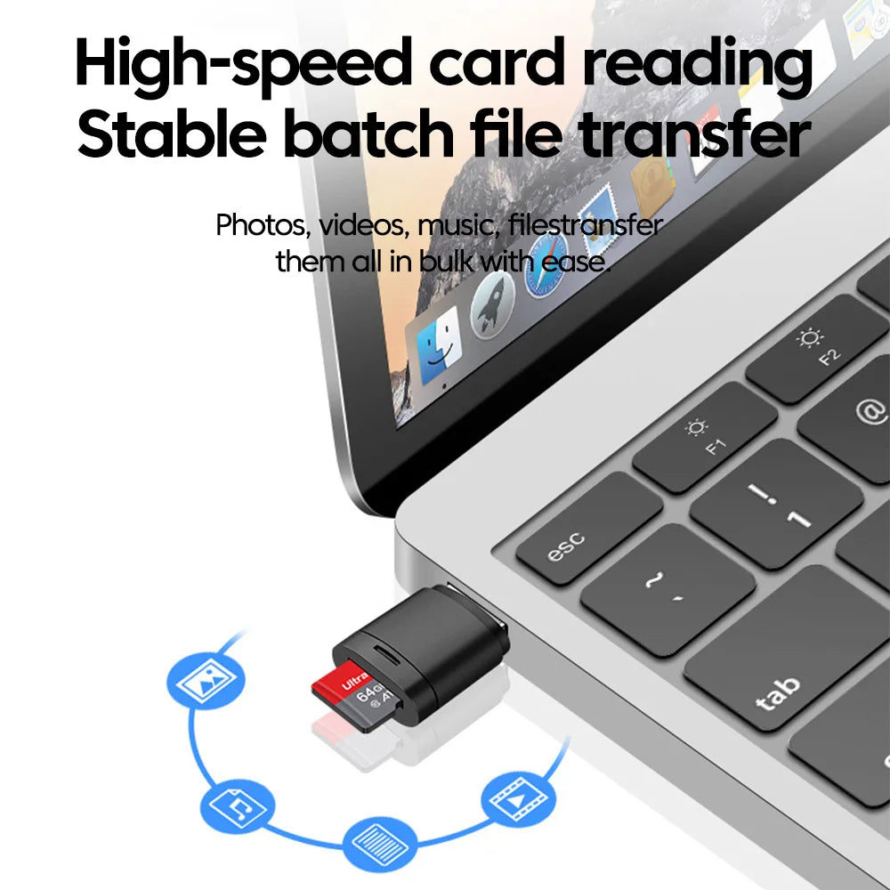 USB2.0 Mini Micro SD Card High Speed Memory Card Reader with TF Card Slot Max Compatible 2TB Portable Memory Card Reader Adapter