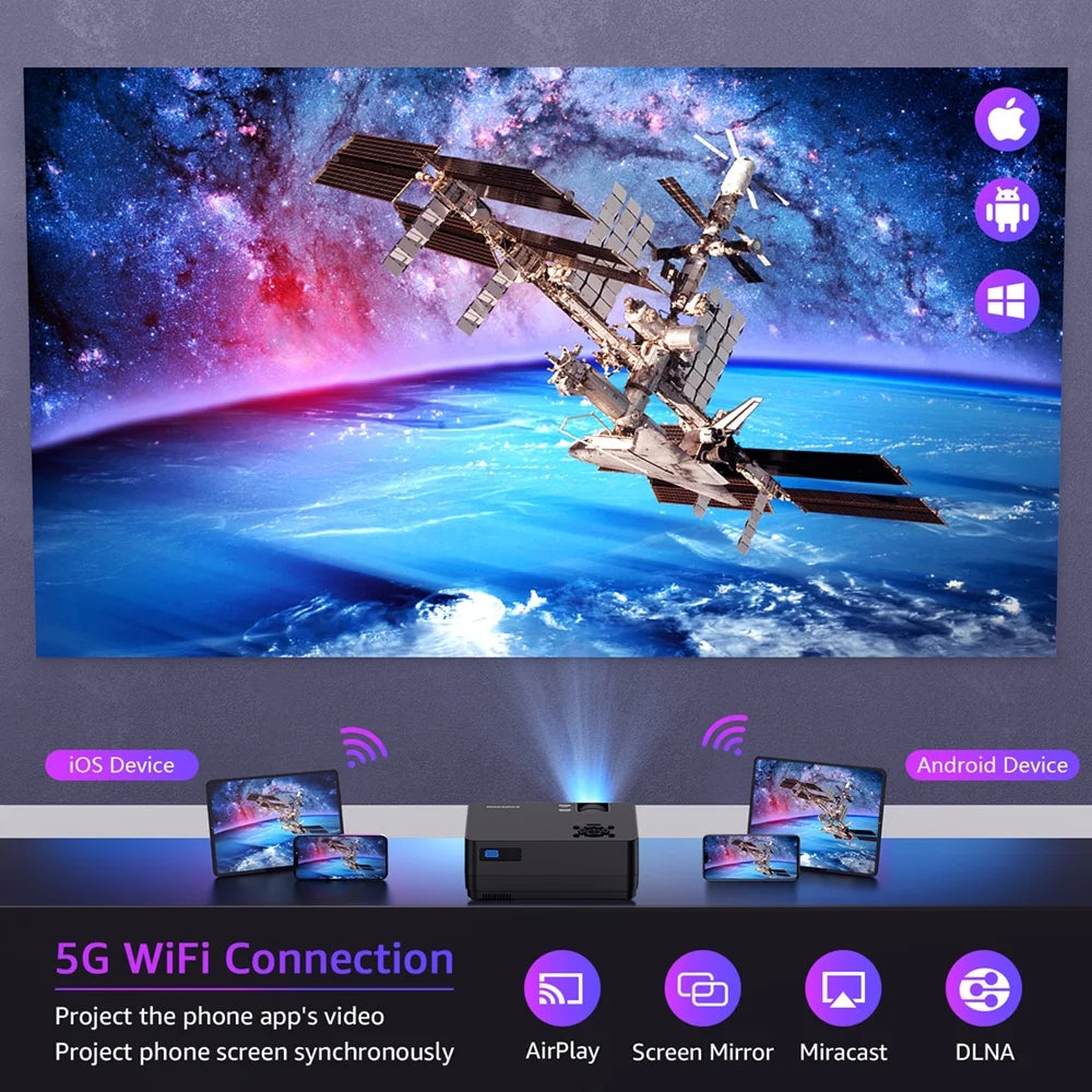 5G Wifi Bluetooth 4K Support Native 1080P, 15000LM Full HD Movie Projector, LCD Technology 300" Display Home Theater,(Projector Screen Included)