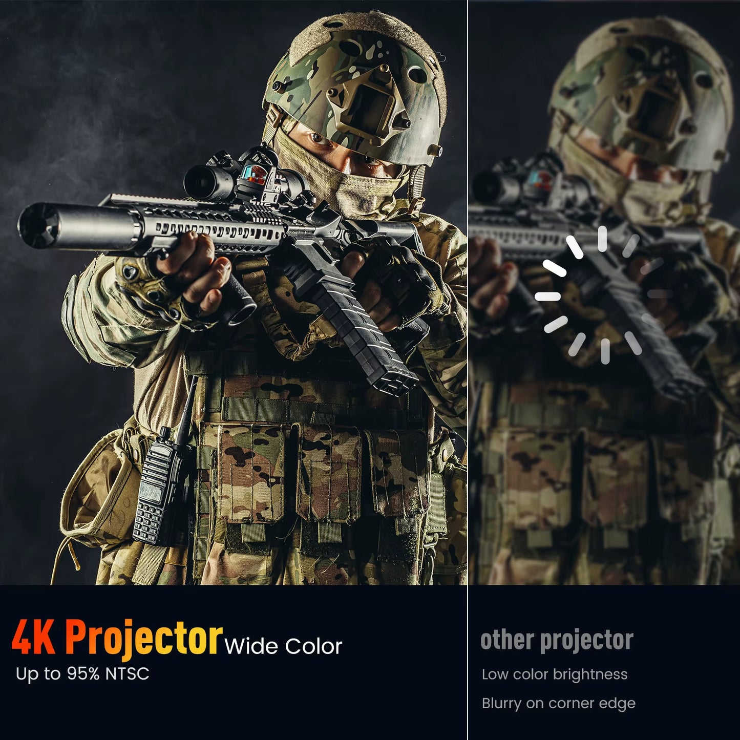 1080P Auto Focus Projector,15000Lux,Wifi/Bluetooth,4K Support,6D Keystone, 50% Zoom,Portable, HDMI/USB/AV/PS5 Compatible