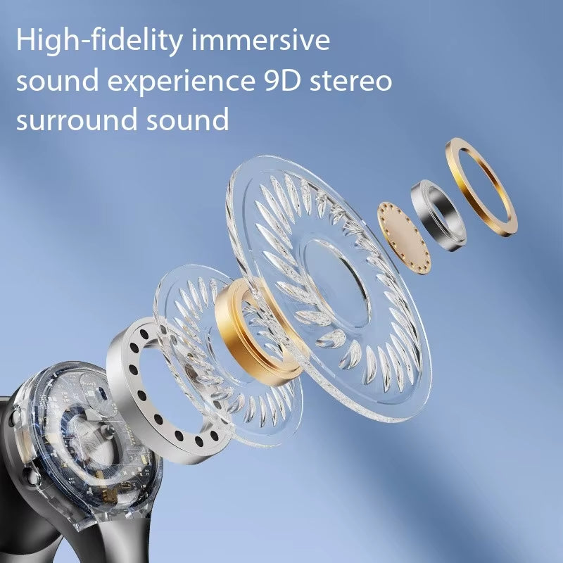 New Mirror Surface Digital Display Soft Silicone Ear Clip Wireless Bluetooth Earphones with Noise Reduction, High-Definition Sound, Lossless for Sports