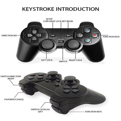 Game Console,20,000 Classic Video Games,Game Stick with Builtin15 Emulators,Plug and Play Video Games for Tv 4K,Dual 2.4G Wirele