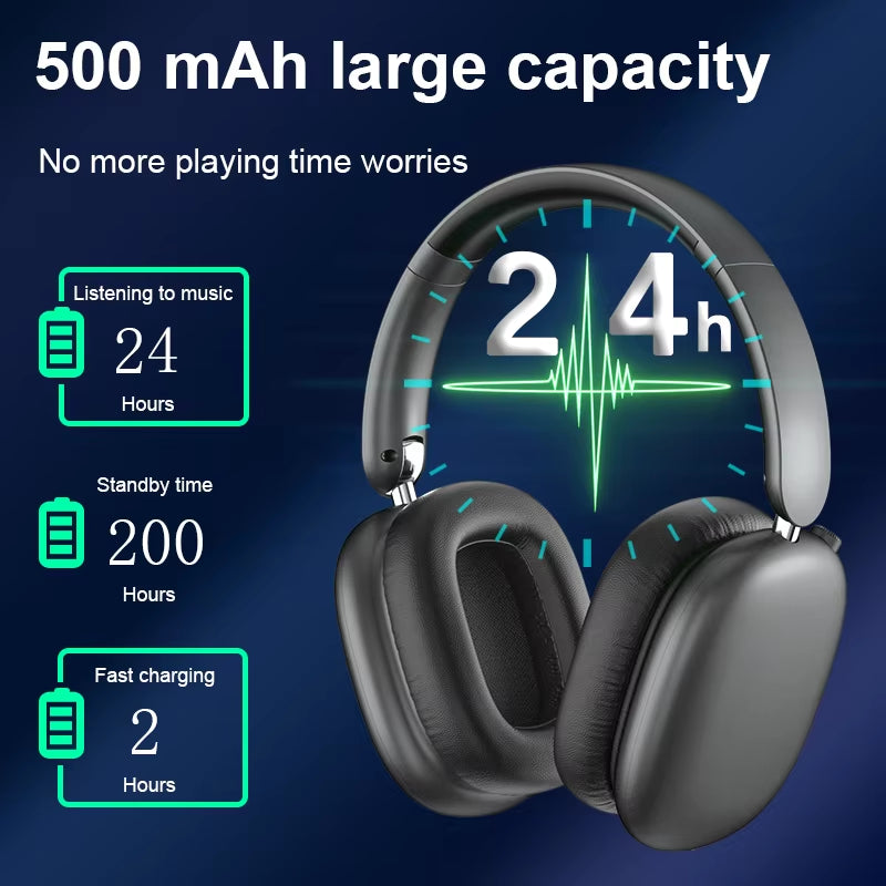 Newest ANC Max Bluetooth Headphone Active Noise Cancelling Wireless Earphone over Ear Games Headphones ENC HD Mic Stereo Headset