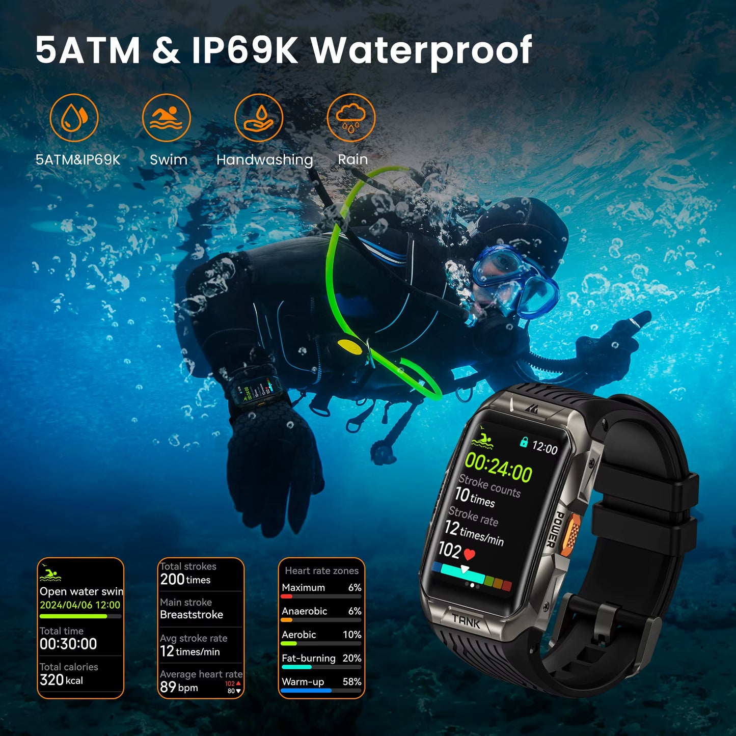 2025  TANK X2 Ultra GPS Smart Watch for Men 3D Curved Screen Stainless Steel Body Compass Altimeter Waterproof Smartwatch