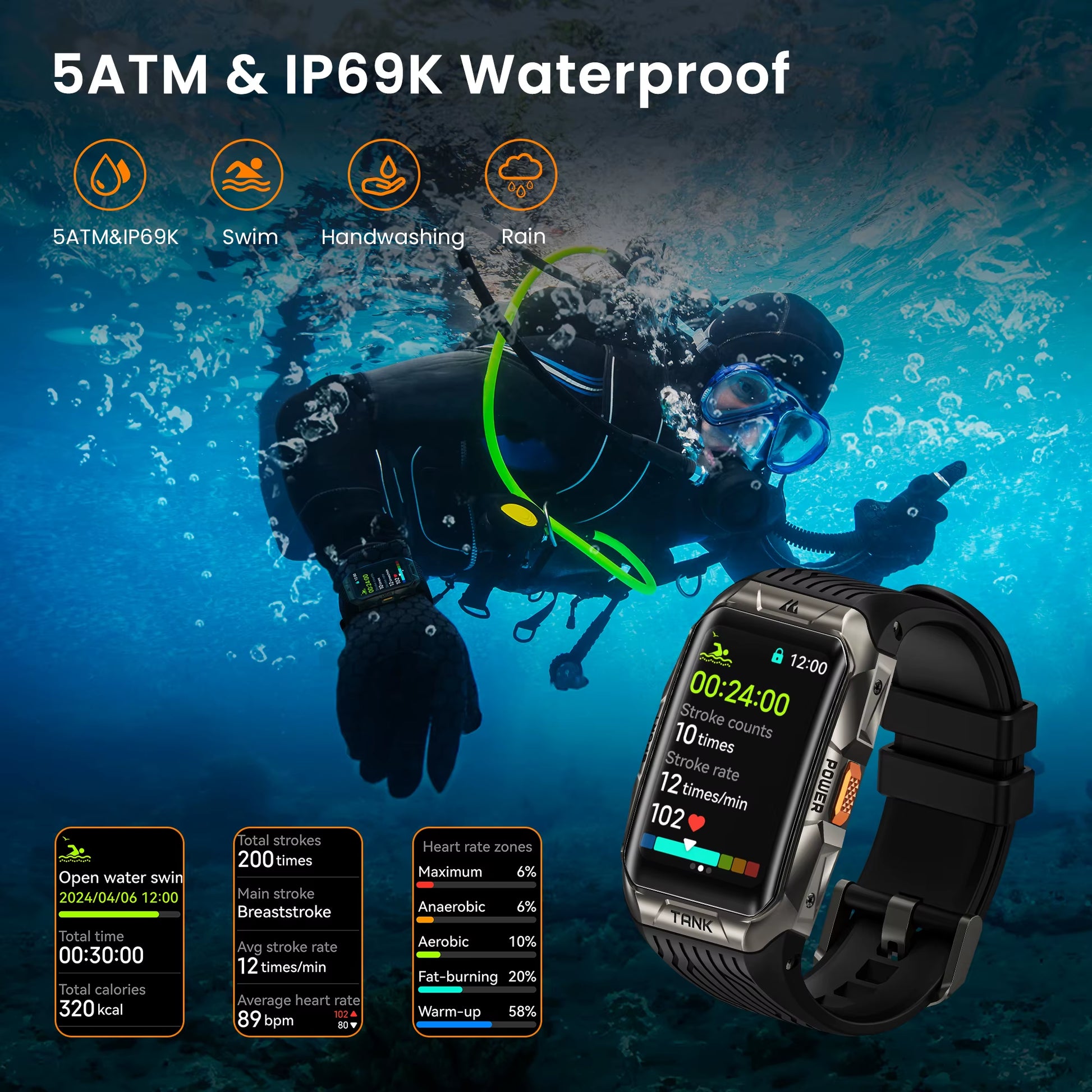 2025  TANK X2 Ultra GPS Smart Watch for Men 3D Curved Screen Stainless Steel Body Compass Altimeter Waterproof Smartwatch