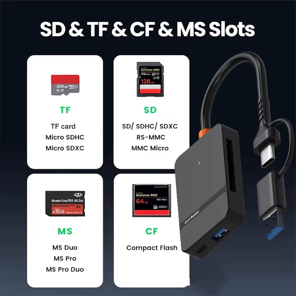 USB C 8-In-1 Card Reader Multi-Functional Card Reader Support SD/TF/CF/MS Card Read 5Gbps Write Read U Disk Flash Card Adapter