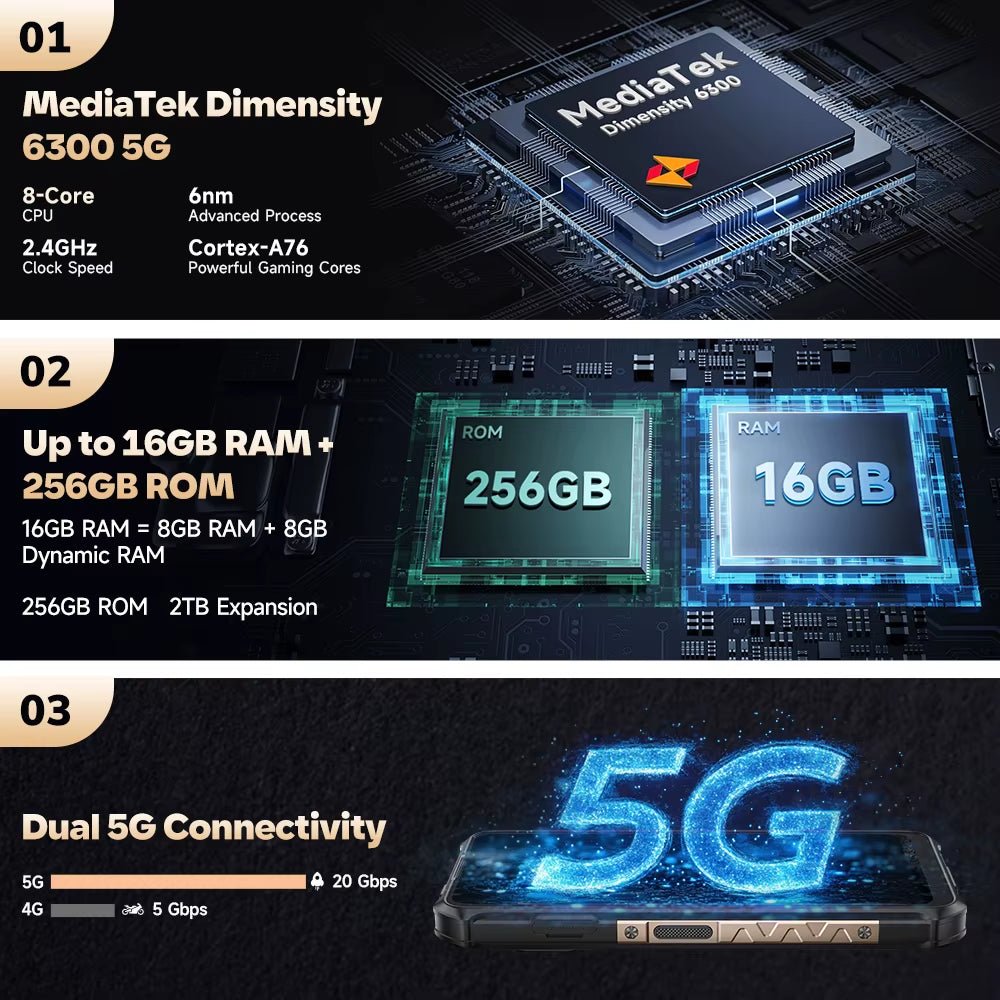 Armor X16 Pro 5G Rugged Phone 10360Mah up to 16GB RAM 256GB ROM 120Hz 6.56" Android Smartphone with Google Gemini