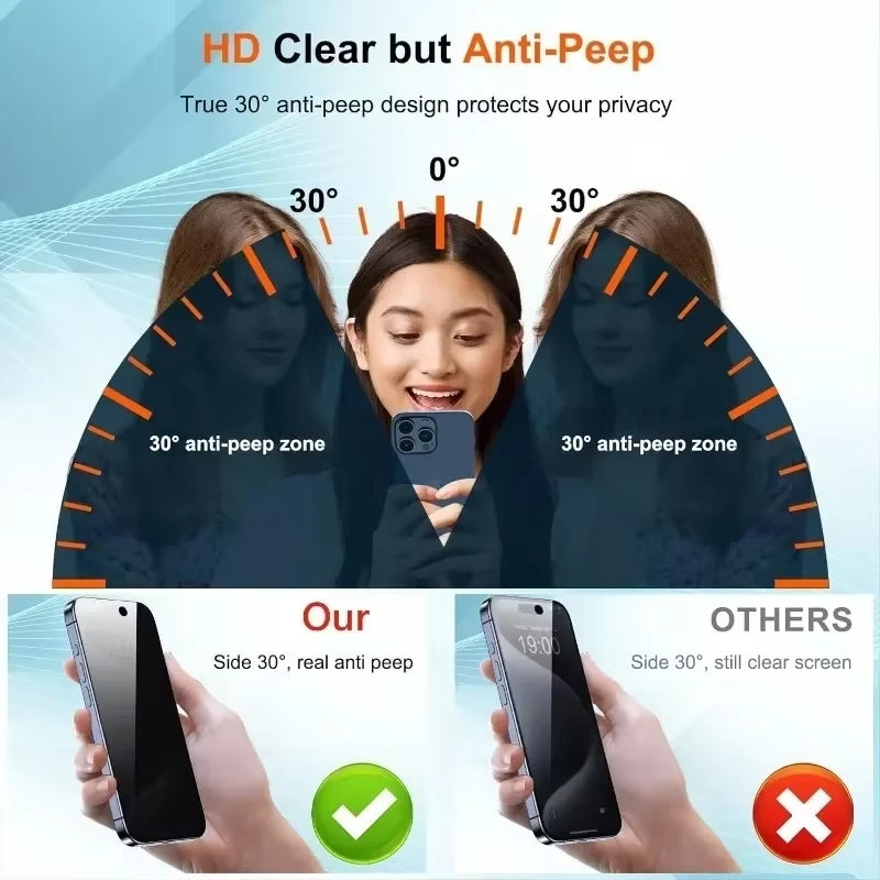 Full Cover Privacy Screen Protector for Samsung S25 Ultra S24 FE S23 S22 S20 FE S25 plus Anti-Spy Tempered Glass Protective Film
