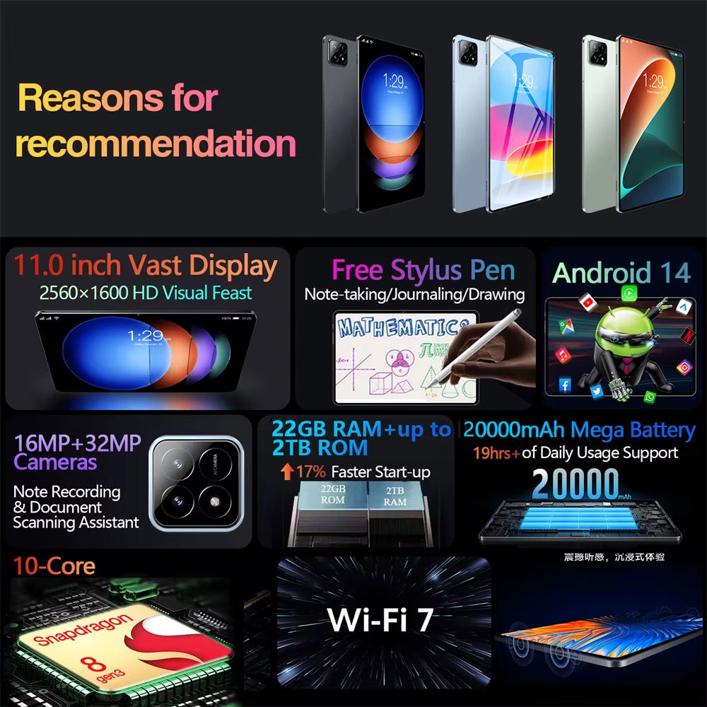 2025 New Original Pad 7S Pro Tablet 11Inch Android Tab 4G 5G Dual SIM 20000Mah WIFI HD Screen Children'S Tablets Kids Tablet PC