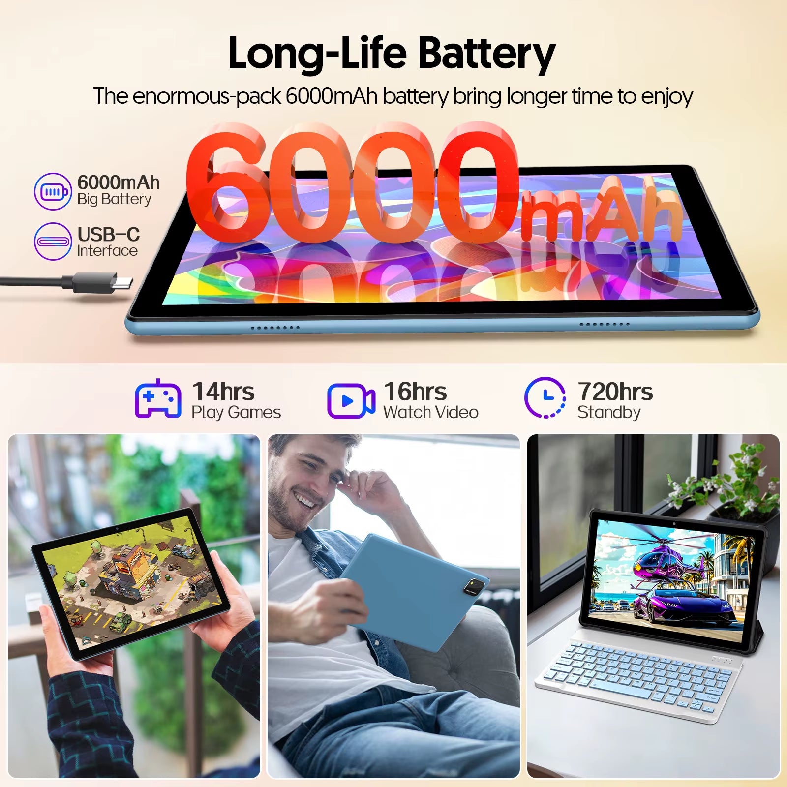 Android 14 Tablet, 10.1 Inches, Quad-Core Processor, 6GB RAM + 64GB ROM, 600GB Expansion Memory, 6000Mah