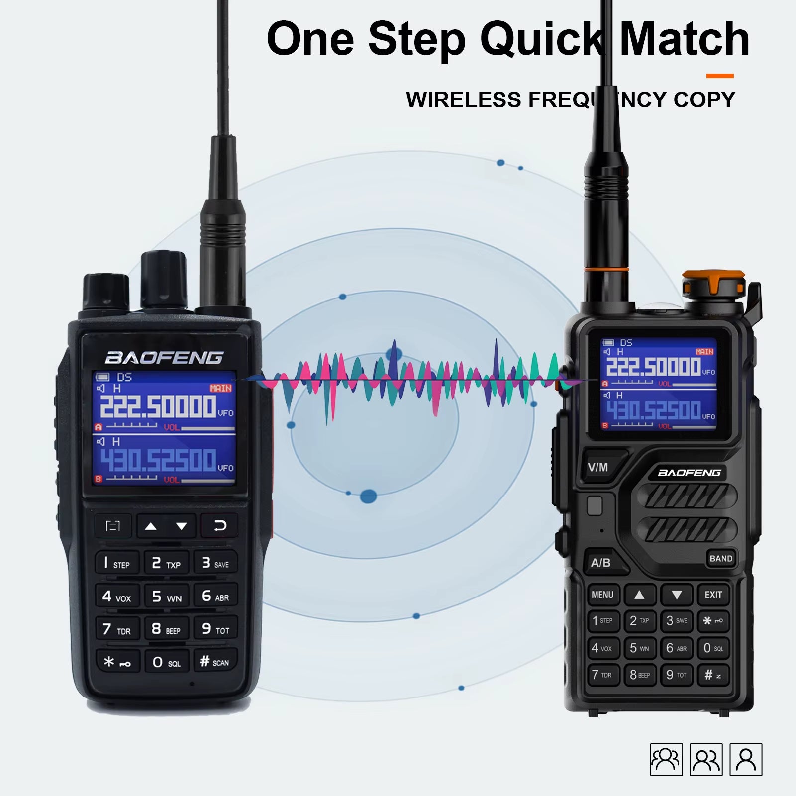 1/2PCS UV-22 Intercom Long-Distance USB Type-C Large Capacity NOAA 999CH FM Two-Way Radio