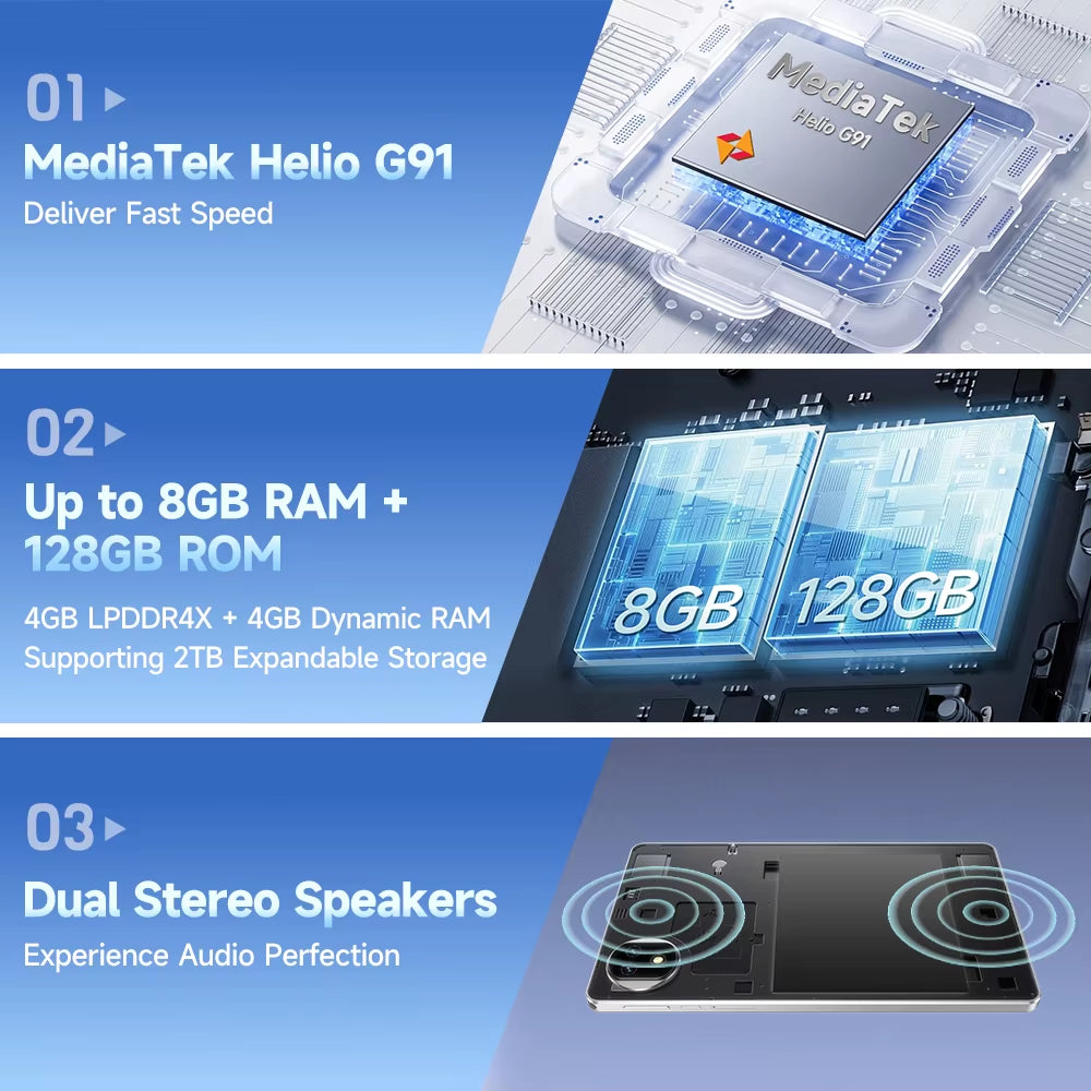 【2025 New】 Tab A9 Pro Kids 4G Tablet Android 15 RAM(8+8) 128GB ROM 5040Mah 8.68" Display Child-Friendly TÜV Eye-Comfort