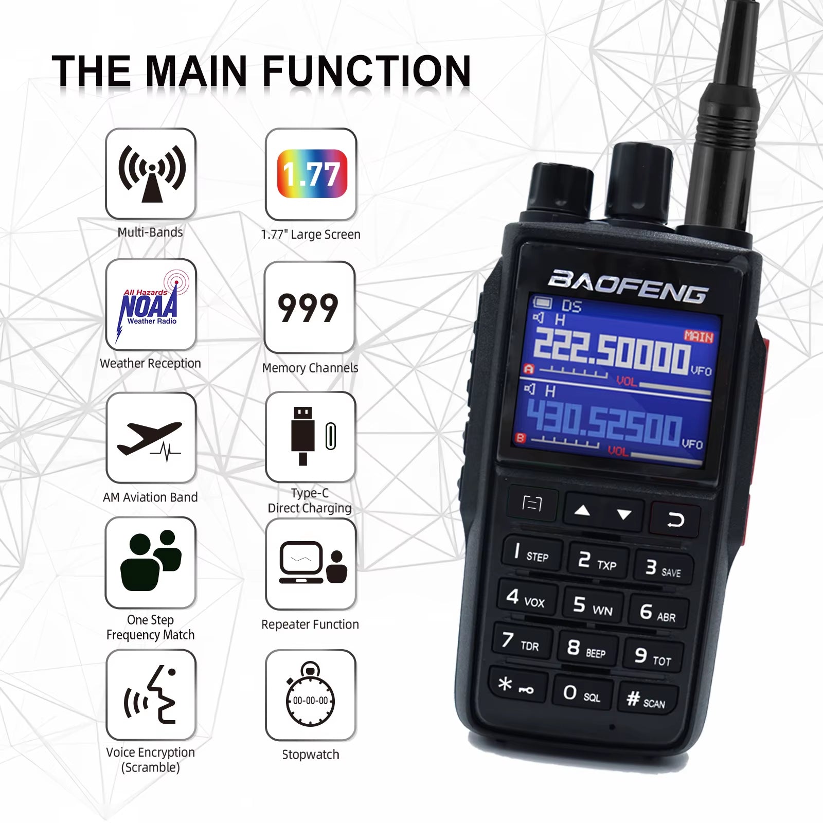 1/2PCS UV-22 Intercom Long-Distance USB Type-C Large Capacity NOAA 999CH FM Two-Way Radio
