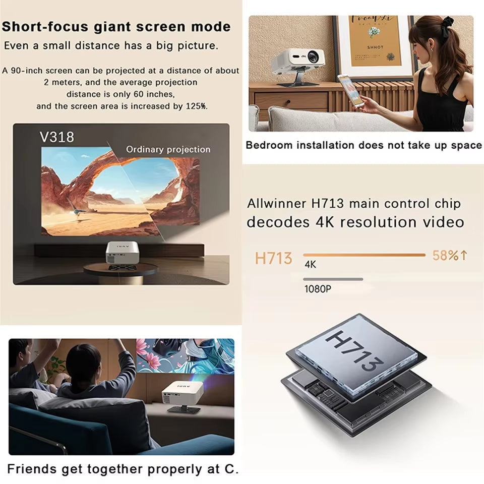 2025 New 4K Projector Built in 5W Speaker 1920*1080P Android 11 Home Theatre 10000 Lumens Wifi6 BT5.2 Outdoor Portable Projector