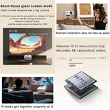 2025 New 4K Projector Built in 5W Speaker 1920*1080P Android 11 Home Theatre 10000 Lumens Wifi6 BT5.2 Outdoor Portable Projector