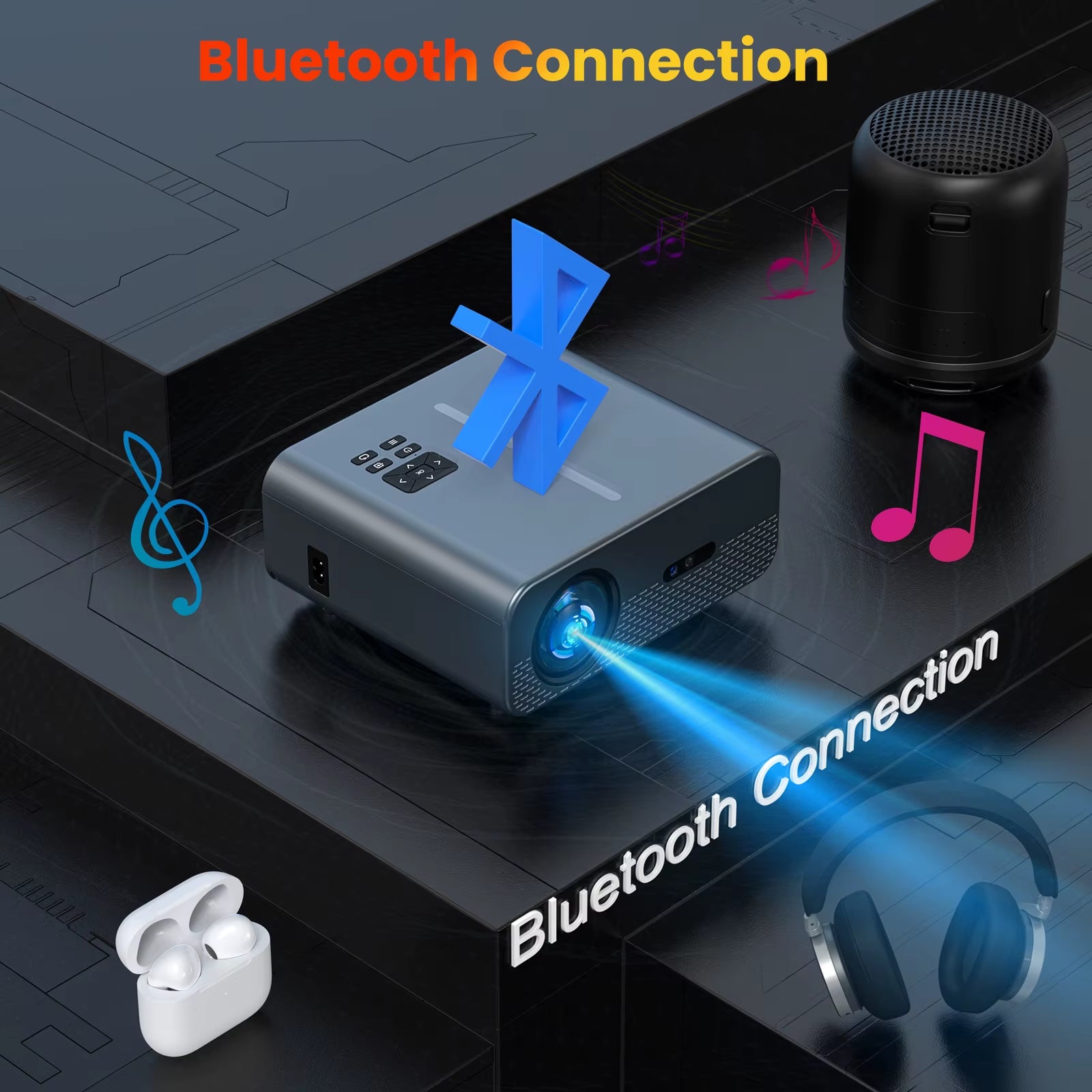 1080P Auto Focus Projector,15000Lux,Wifi/Bluetooth,4K Support,6D Keystone, 50% Zoom,Portable, HDMI/USB/AV/PS5 Compatible