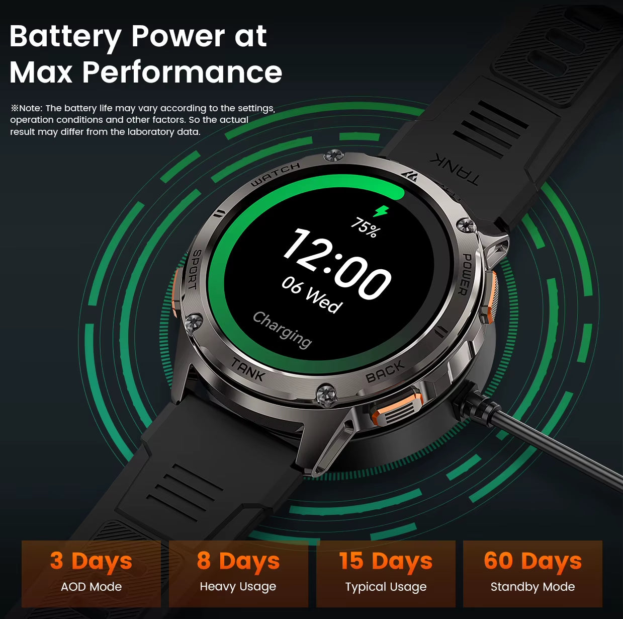 Original  TANK T3 Smart Watch for Men Military Smartwatch Women Digital Fitness Watches AMOLED AI Voice AOD Bluetooth