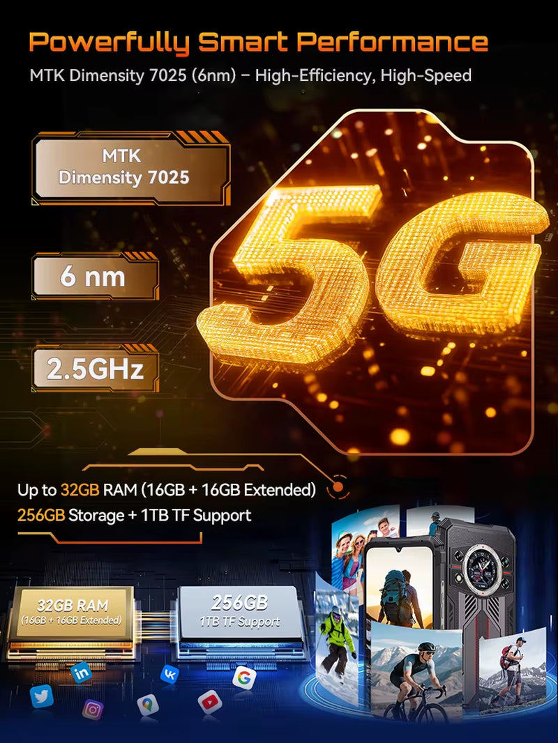 Rugged Smartphone 5G  Kingkong 11, 10200Mah Battery, Dimensity 7025, 6Nm, 2.5Ghz, 32GB RAM(16+16), 256GB ROM,108MP Camera