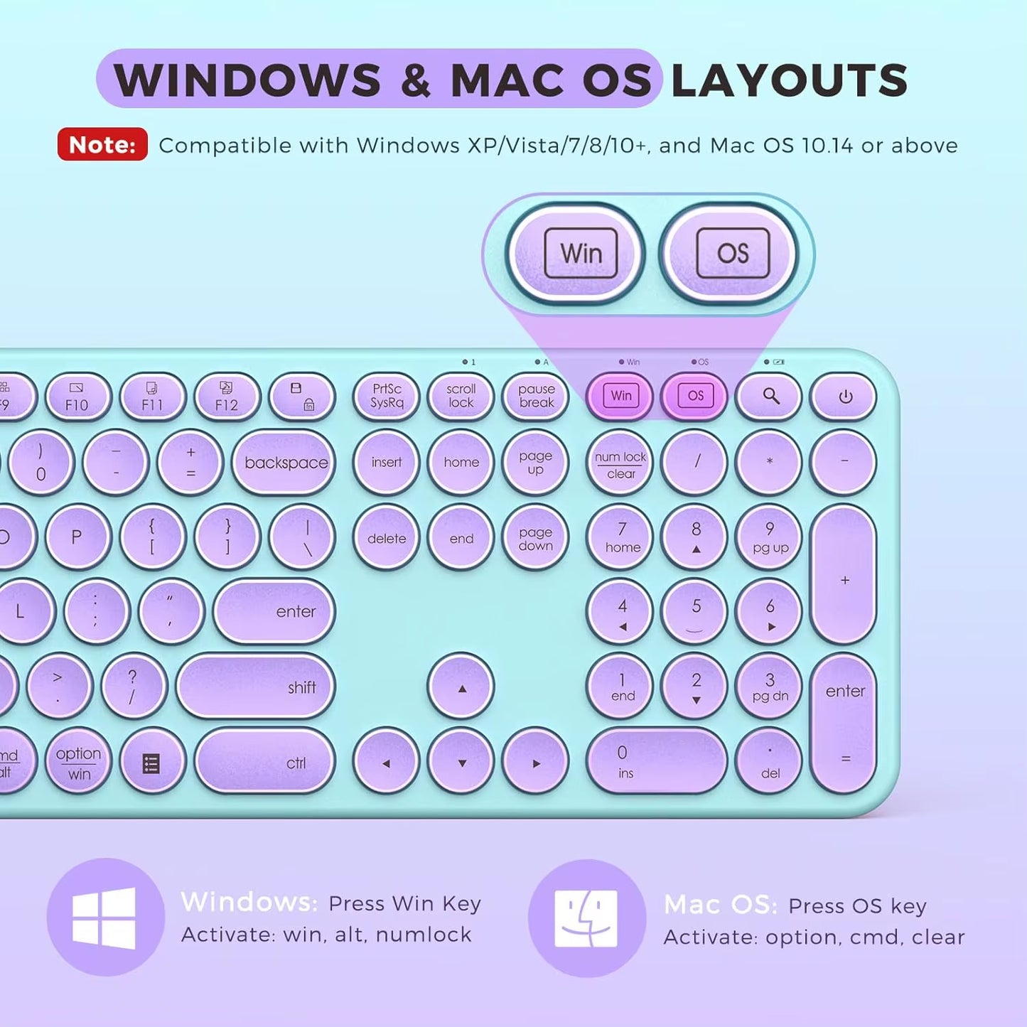 USB & Type C Wireless Keyboard and Mouse Combo for Win 7/8/10 Macbook Pro Air Laptop PC round Key Ergonomic Keyboards