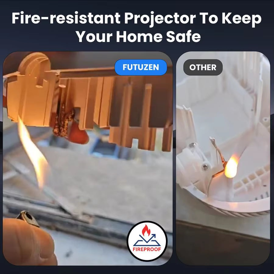 Projector Supports 4K, Wifi, Bluetooth, and 180 Degree Roation Built in Speaker Connects to Phone Iphone Android TV Stick, Outdo