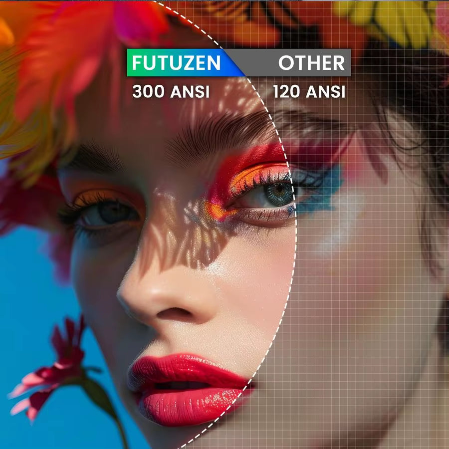 Projector Supports 4K, Wifi, Bluetooth, and 180 Degree Roation Built in Speaker Connects to Phone Iphone Android TV Stick, Outdo