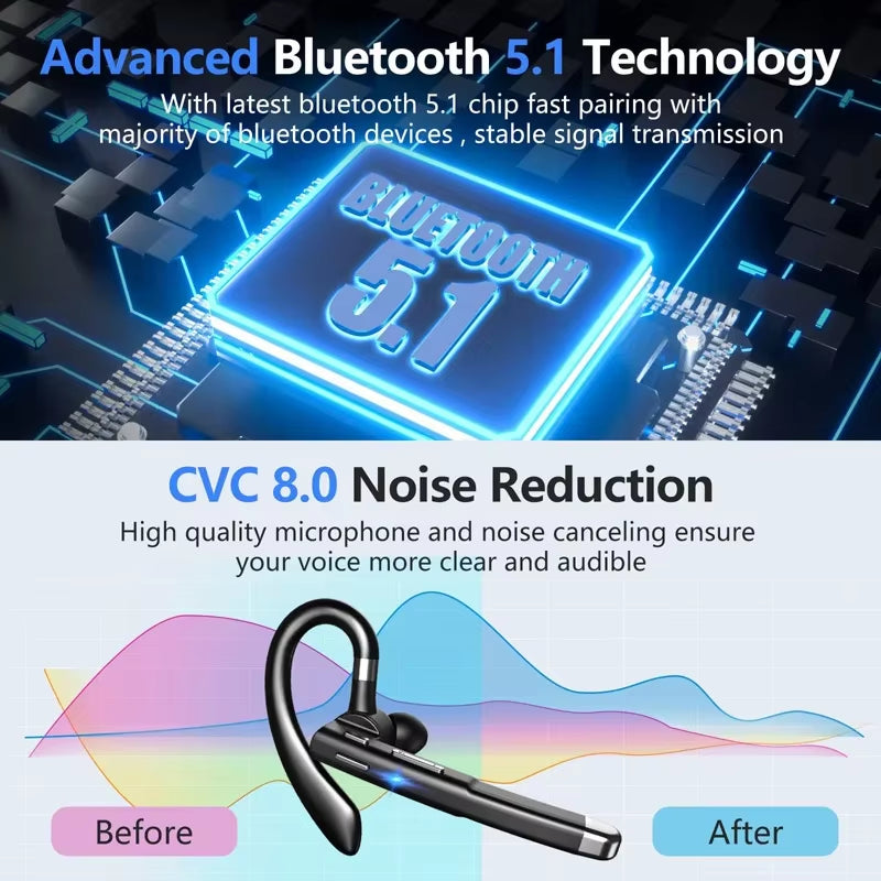 Wireless Headphones with Microphone Bluetooth Fone De Ouvido Audifonos Con Microfono Auriculares Inalambicos Headset Earphones
