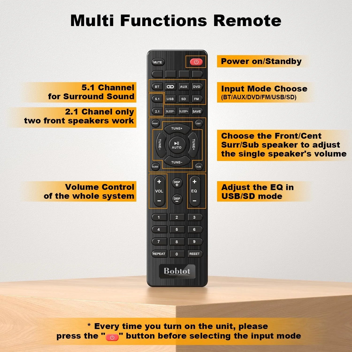 Home Theater Systems with 5.25 Inch Subwoofer, 5.1 Wired Satellite Surround Sound Speakers, 600 Watts Peak Power Deep Bass Audio Stereo System with FM Radio Bluetooth AUX DVD USB SD Input