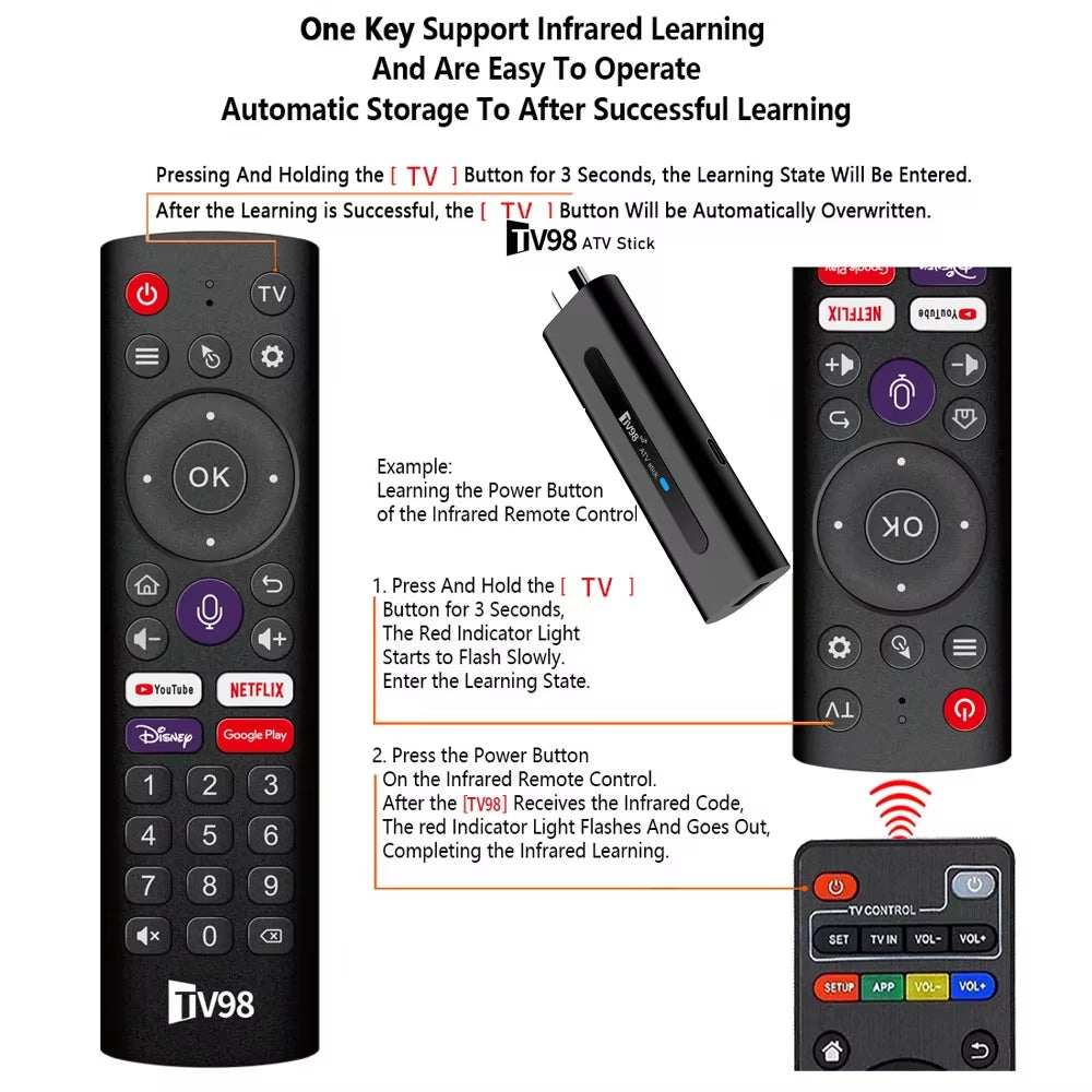 TV98 Mini TV Stick Android 14 TV Stick HDR Set Top Box 8K Video Wifi 2.4/5G Streaming Smart TV Box for Network Media Player