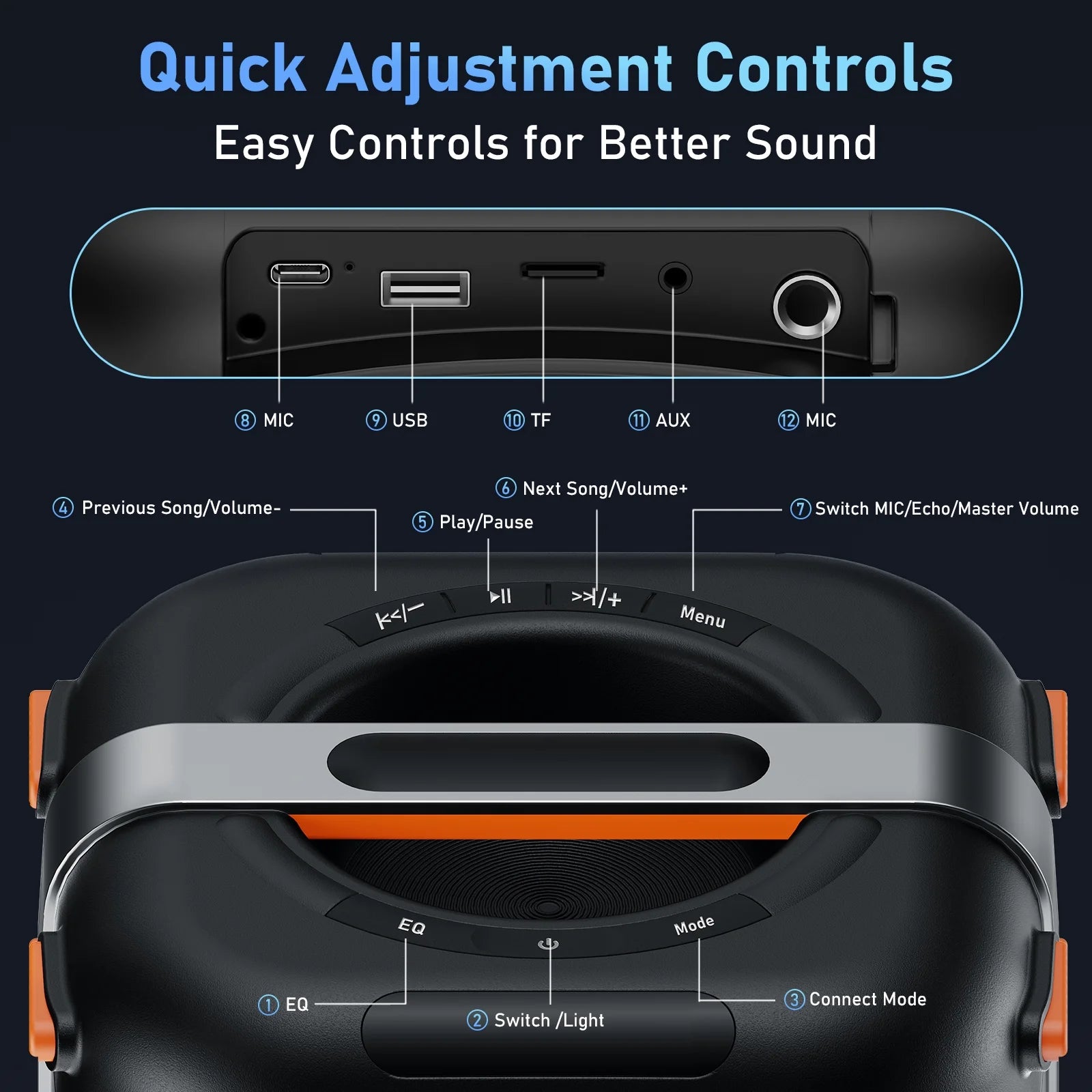 Bluetooth Speaker, Home Singing Portable Party Speaker with 2 Microphones, Dual 6.5'' Subwoofer Deep Bass, Rgb Lights, T27-T