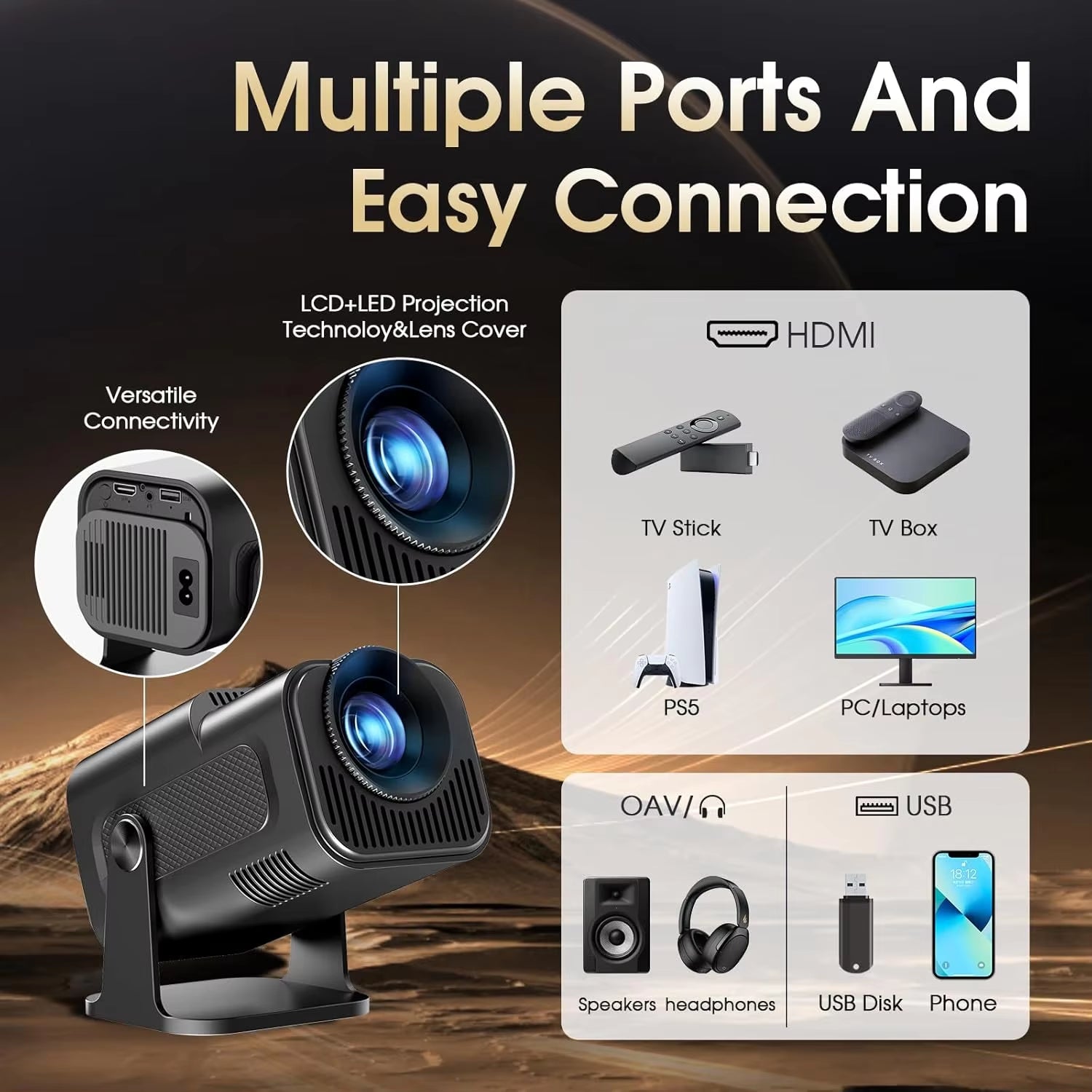 New Kaiaqua HY320 Projector Android 11 390ANSI HD 4K Native 1080P Dual Wifi6 BT5.0 Cinema Level Portable Projetor HY300 Upgrated