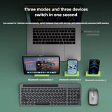 2.4G Wireless Keyboard and Mouse Combo Three-Mode Multi System Compatibility Bluetooth Keyboard Mouse Set Rechargeable Keyboards