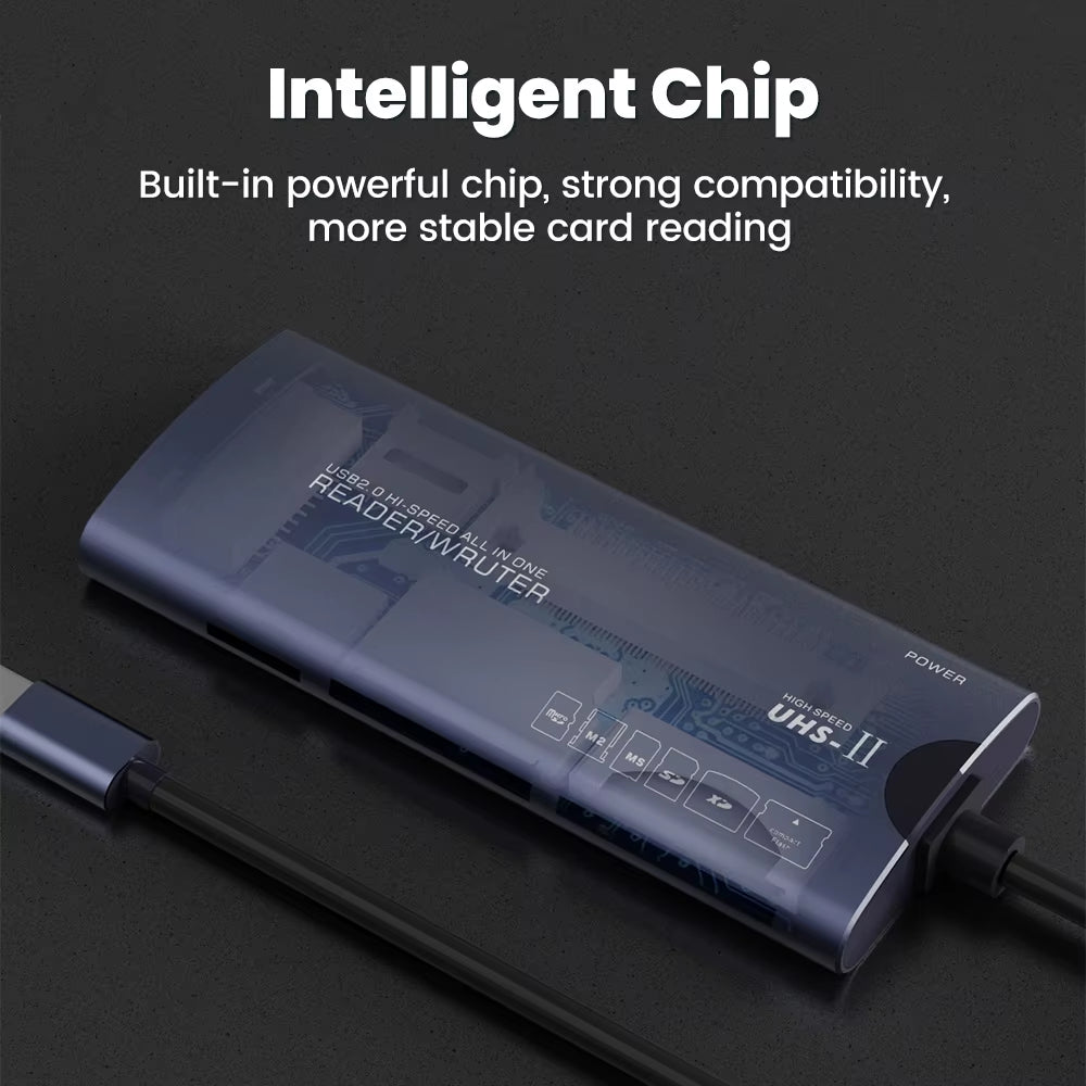 6 in 1 USB Card Reader SD TF XD CF M2 MS Memory Card Readers USB Type C Adapter High Speed Data Transfer Cardreader for Laptops