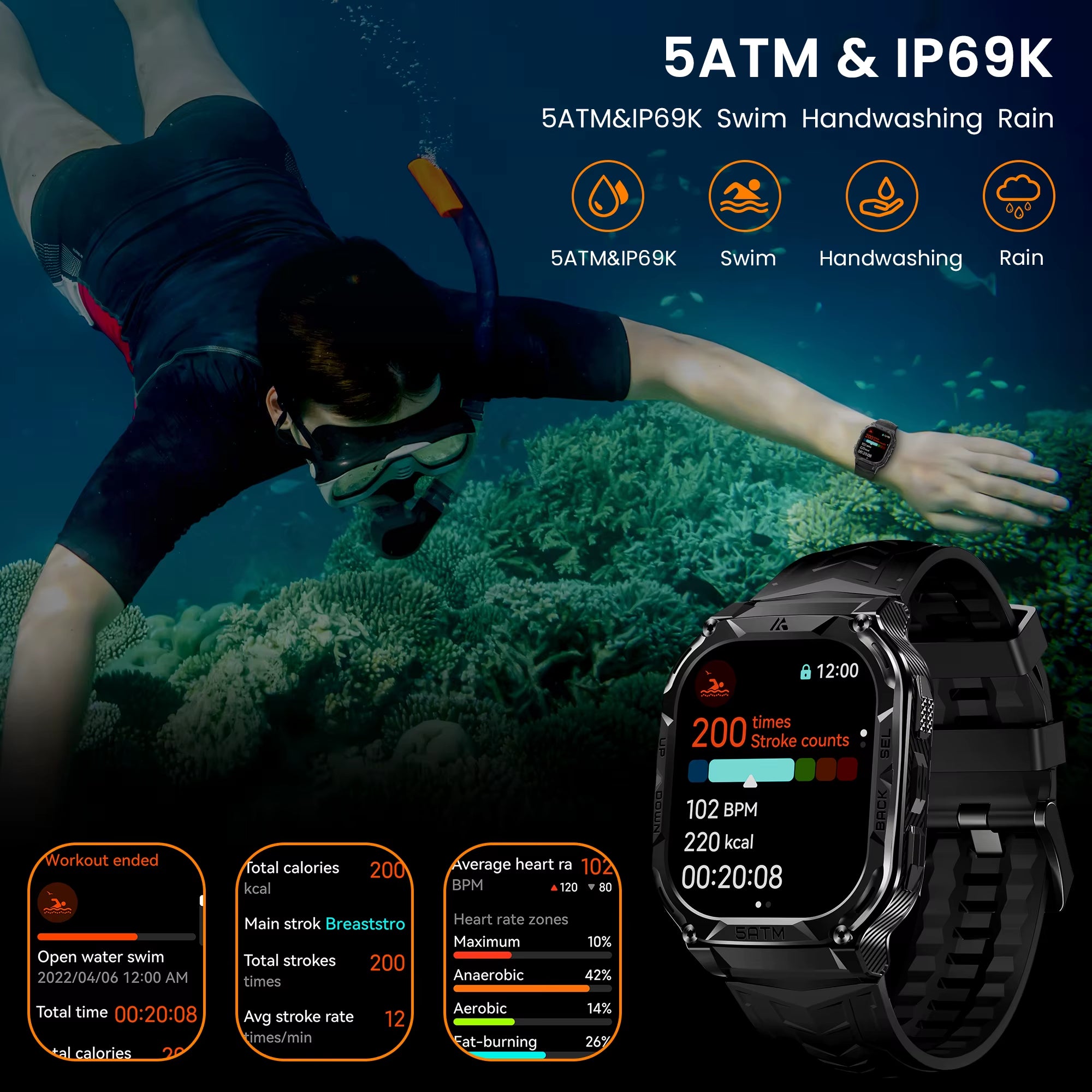 M3E GPS Smart Watch for Men Barometer Altitude Compass 6 Satellite Positioning Systems 480Mah 60 Days Extra-Long Battery