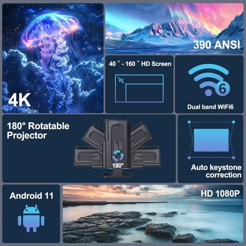2025 4K Android 11 Projector Native 1080P 390ANSI HY320 Dual Wifi6 BT5.0 1920*1080P Cinema Portable Projetor Upgrated HY300