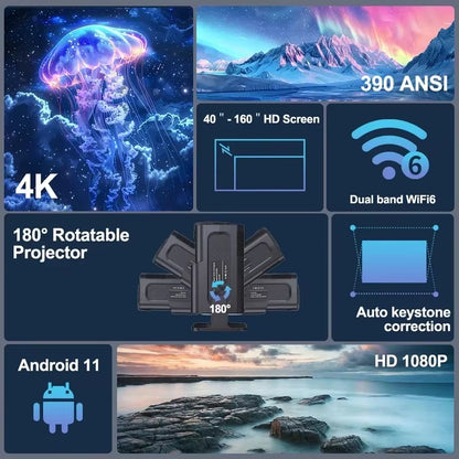 2025 4K Android 11 Projector Native 1080P 390ANSI HY320 Dual Wifi6 BT5.0 1920*1080P Cinema Portable Projetor Upgrated HY300