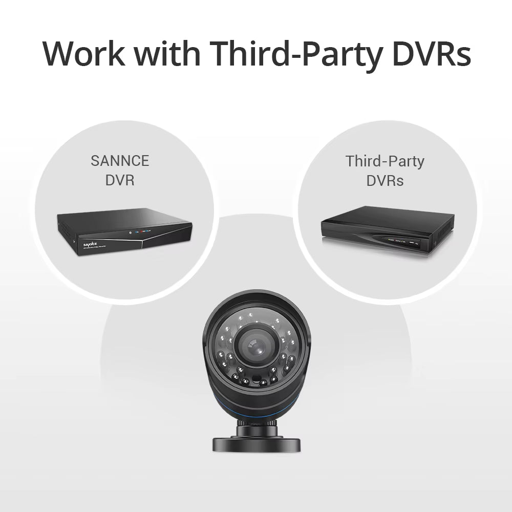 1080P Outdoor Bullet Home CCTV Security Camera 100Ft IR Night Vision Weatherproof Cameras 2MP CCTV Surveillance