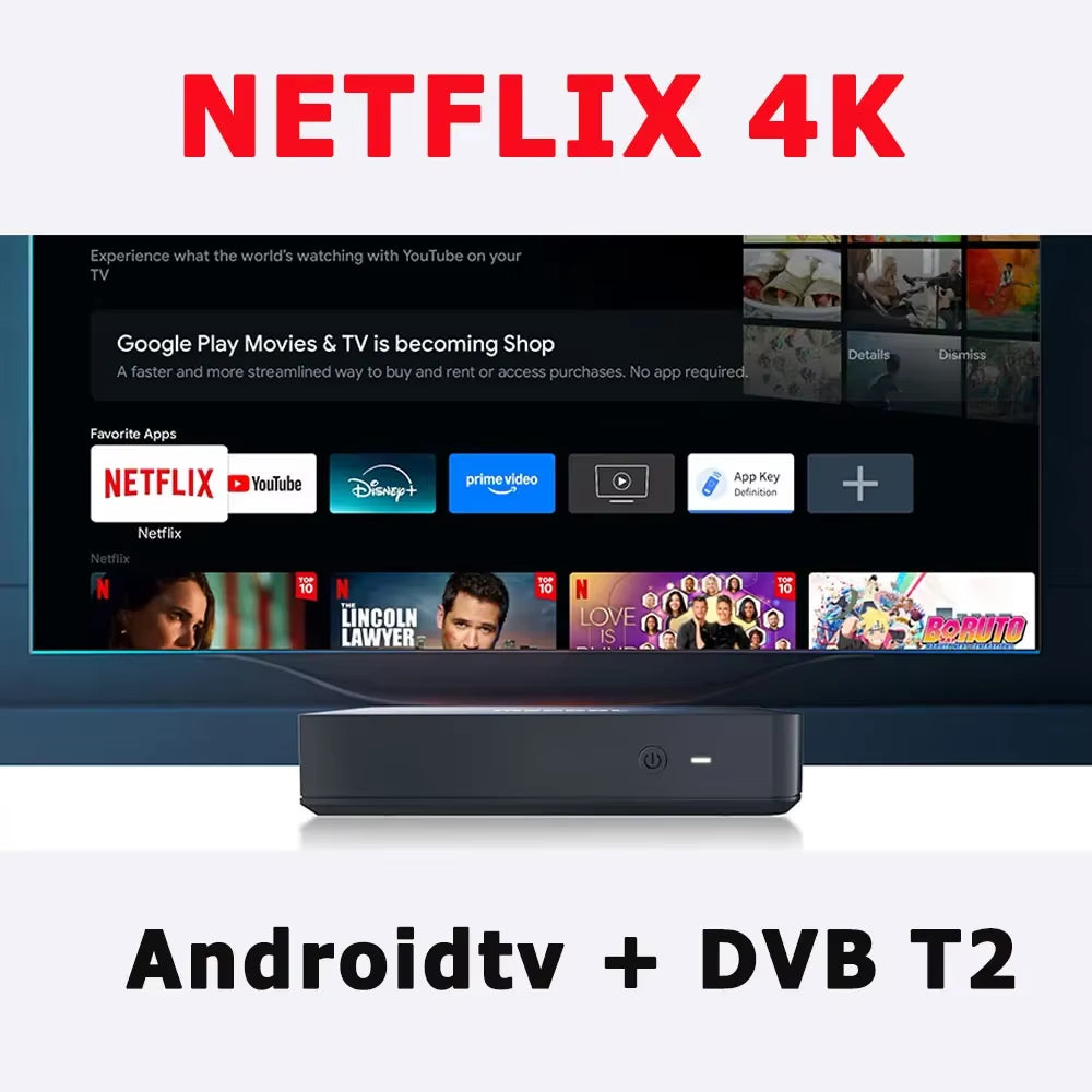 KT2 TV Box Android 2025 DVB-T2 Smart TV Ip Tv Tvbox Amlogic S905Y4 Netflix 4K Chromecast Android 12 14 Global Console