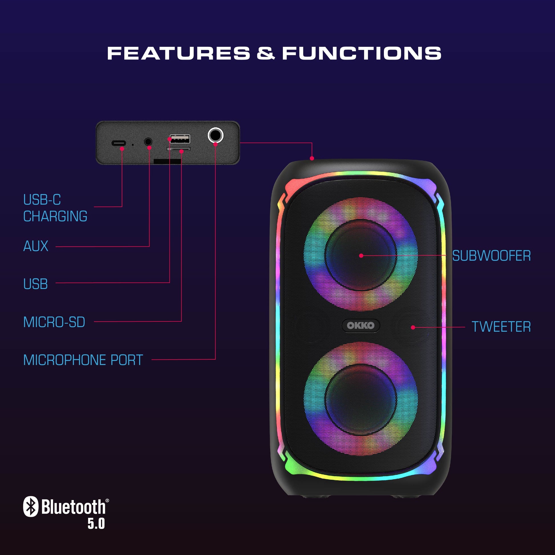 Sonic Bass V4 Portable Bluetooth Speaker – Wireless Party Speaker with Deep Bass, Karaoke Speaker with Microphone Port, LED Lights, Outdoor Portable Rechargeable Speaker