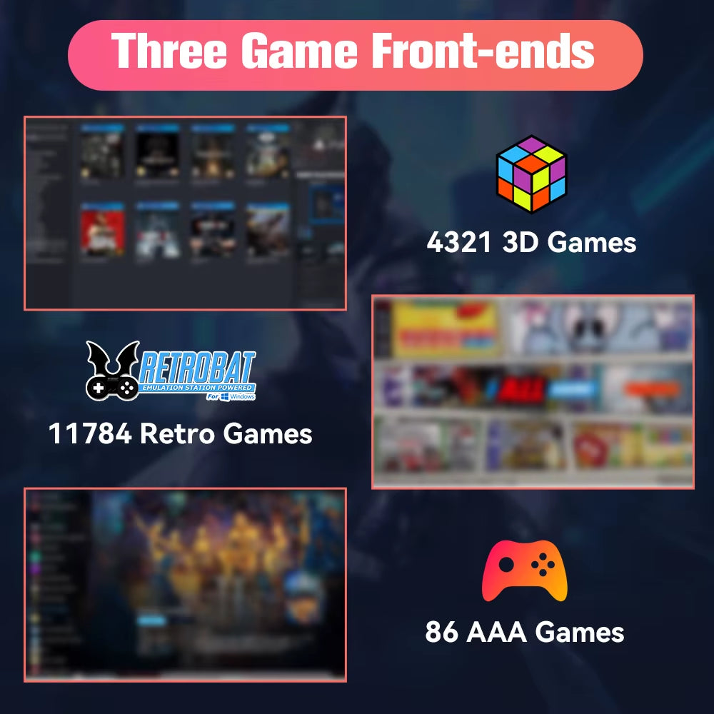 Playzone 1TB Retro Game SSD for Ps5/Xbox/Switch/Ps4/Ps3 Portable Emulator Consoles with 16000+ Games Plug&Play for Win Pc/Laptop