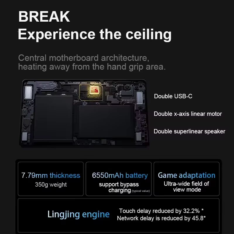 Legion Y700 Gen 3 2025 Gaming Tablet Snapdragon 8 8.8" LCD Screen 165Hz 6550 Mah 256GB 512GB RAM Battery Android 14