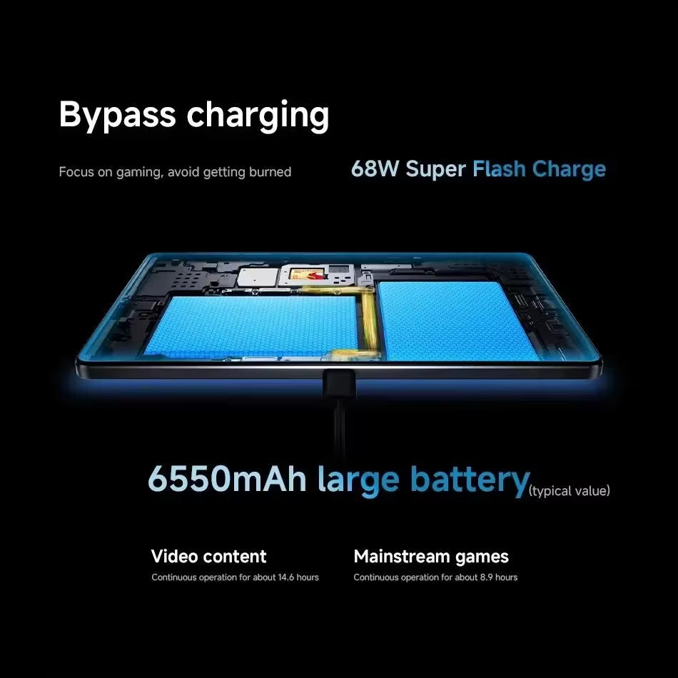 Legion Y700 Gen 3 2025 Gaming Tablet Snapdragon 8 8.8" LCD Screen 165Hz 6550 Mah 256GB 512GB RAM Battery Android 14