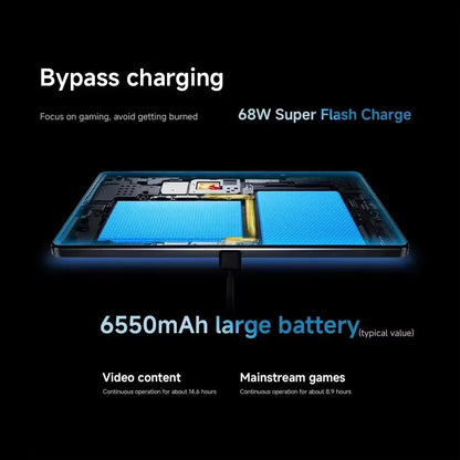 Legion Y700 Gen 3 2025 Gaming Tablet Snapdragon 8 8.8" LCD Screen 165Hz 6550 Mah 256GB 512GB RAM Battery Android 14