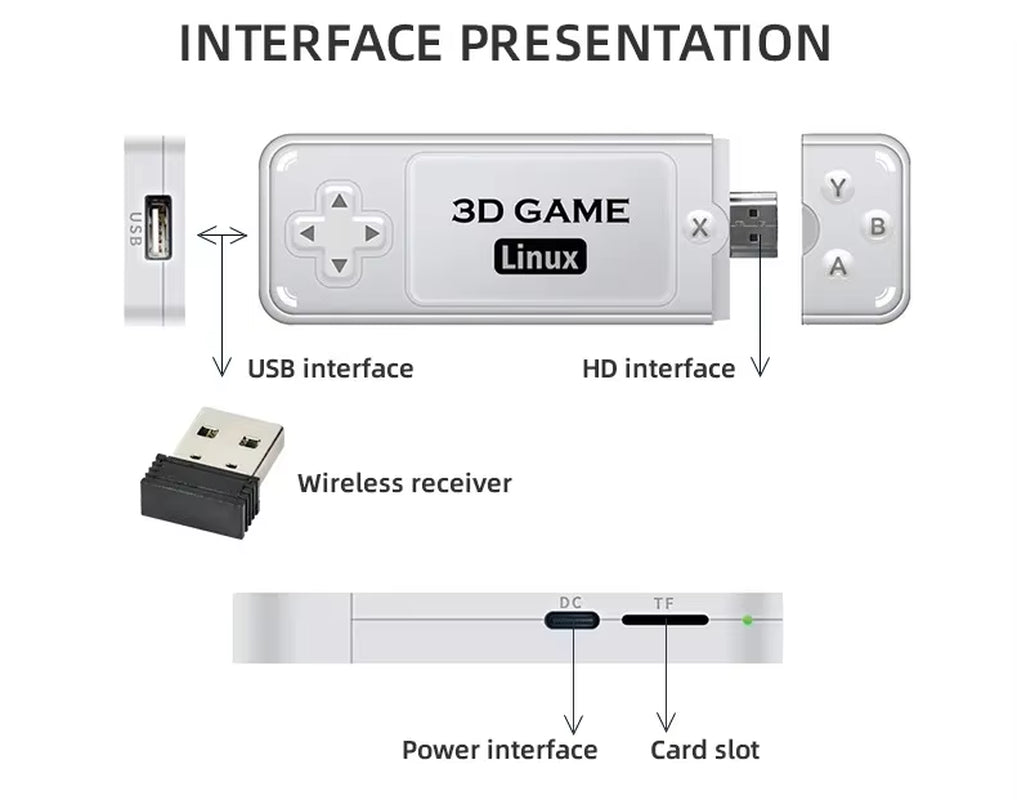 Y6 Retro Game Console 4K 60Fps HDMI Output Low Latency GD10 TV Game Stick Dual Handle Portable Home Game Console Kid Gift