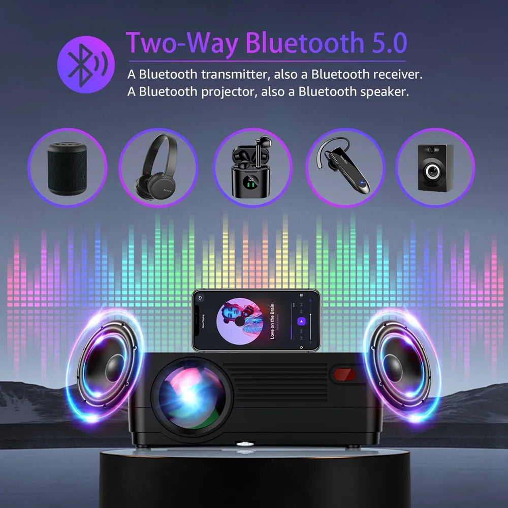 5G Wifi Bluetooth 4K Support Native 1080P, 15000LM Full HD Movie Projector, LCD Technology 300" Display Home Theater,(Projector Screen Included)