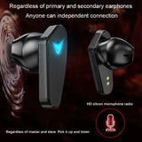 Wireless Bluetooth Headphones with LED Battery Display and Charger Case HIFI Sound Quality Music Game Sports Headphon