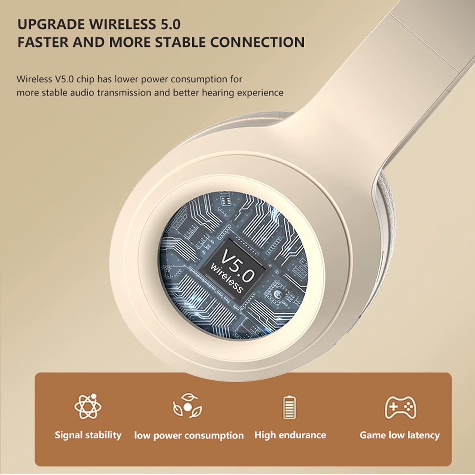 Wireless Bluetooth Headphones over Ear HIFI Stereo Headsets Noise Reduction Sports Gaming Earphones Music Player with Mic Gifts