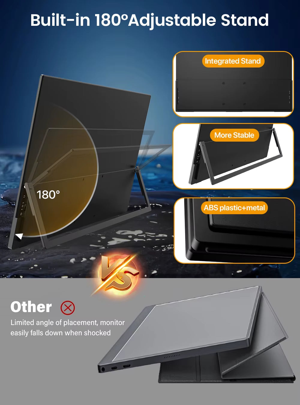 18.5" Computer Monitor IPS Touchscreen 120Hz Display FHD with Type C HDMI VESA Swivel Lift Bracket for Laptop PC Gaming