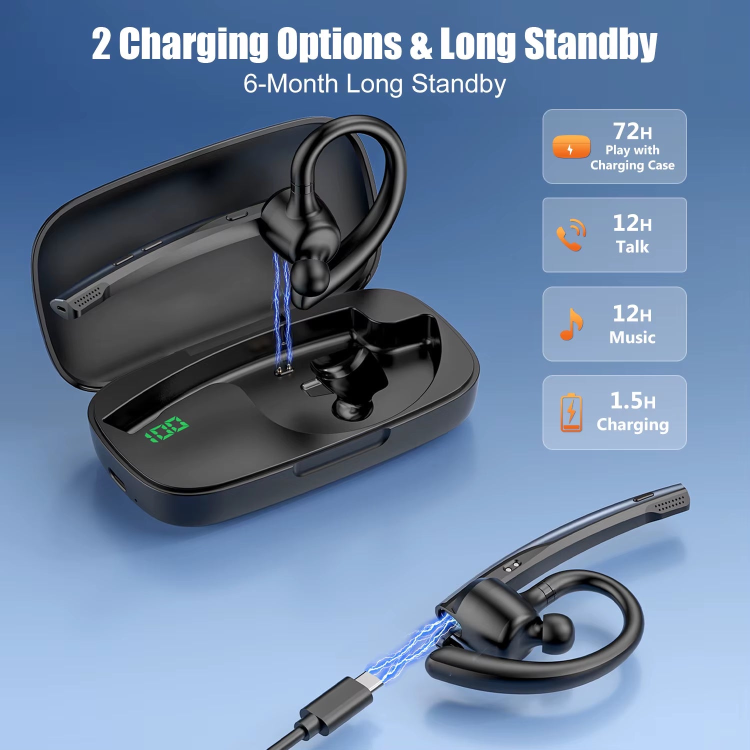 M54 Bluetooth Headset Single Wireless Earphones Driving Headphone with Dual-Mic CVC8.0 Noise Cancelling Handsfree