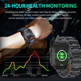 2024 New for Xiaomi Military Smart Watch Men IP68 5ATM Outdoor Sports Fitness Tracker Health Monitor 1.96" BT Call Smartwatch