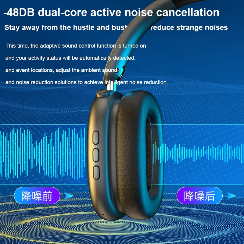 Newest ANC Max Bluetooth Headphone Active Noise Cancelling Wireless Earphone over Ear Games Headphones ENC HD Mic Stereo Headset